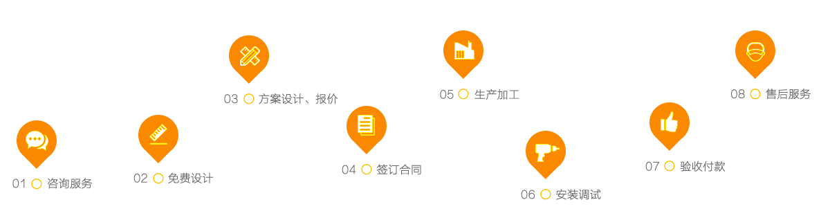 垃圾（jī）房