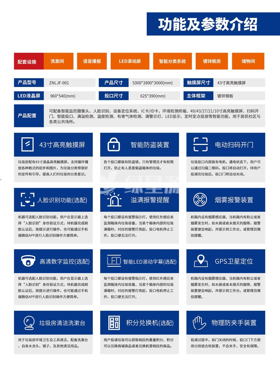 小區垃圾分類房（fáng）功能及參數介紹