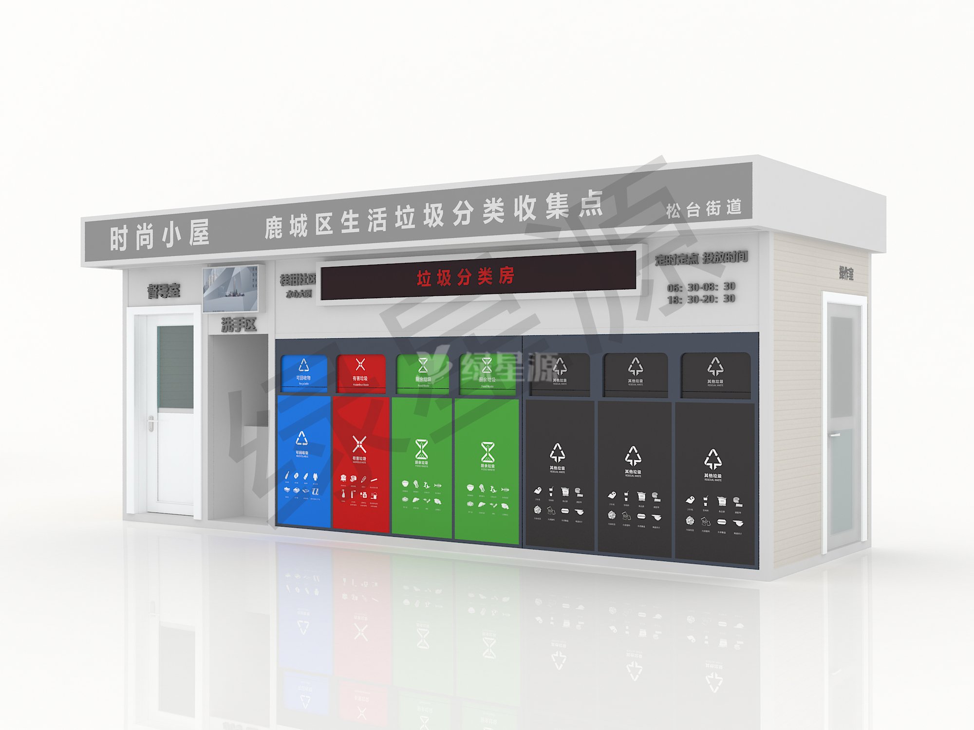小區智能垃圾箱量身定製,綠星源廠（chǎng）家提供優質服務配圖一